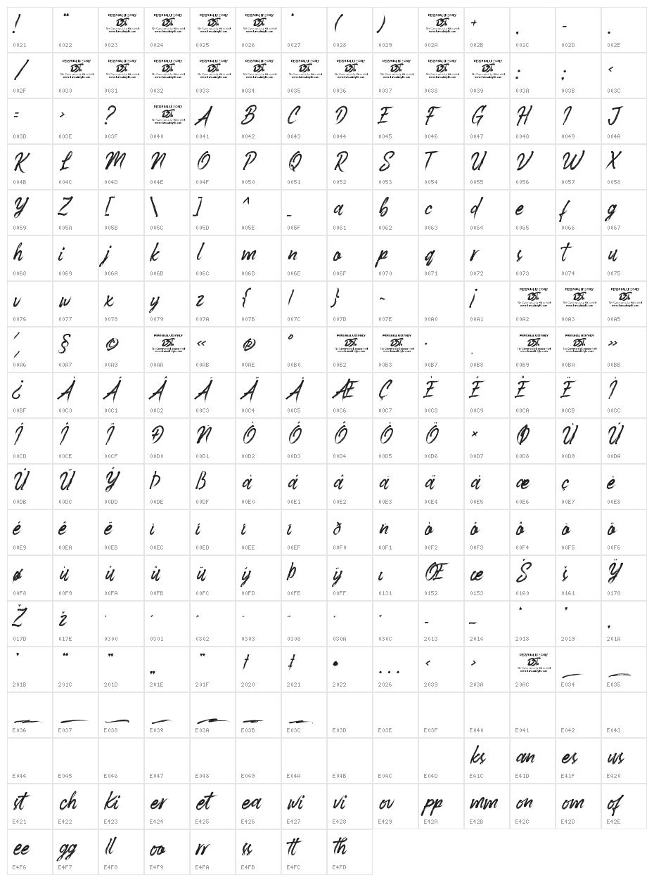 Headwind Character Map