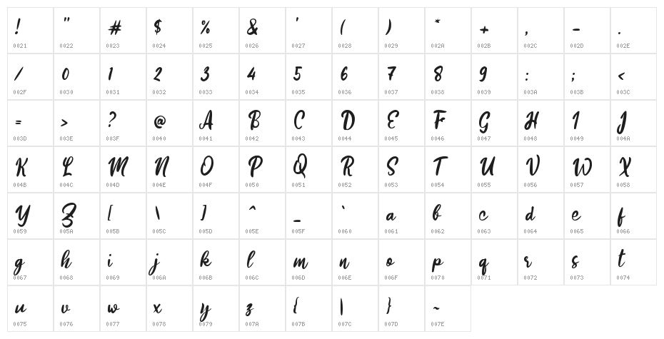 Healan Baby Character Map