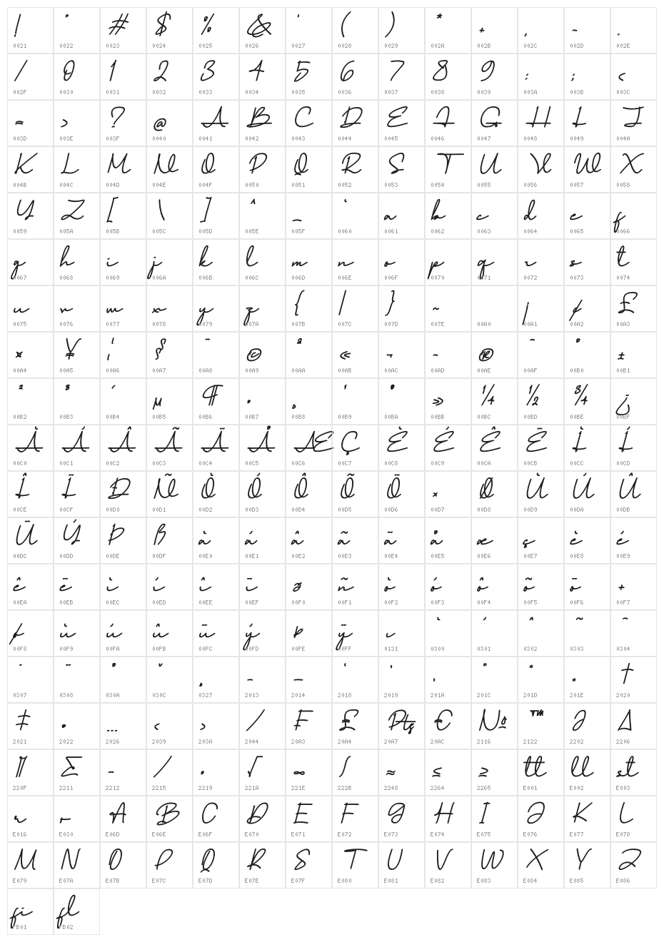 Healing Fairy Bold Italic Character Map