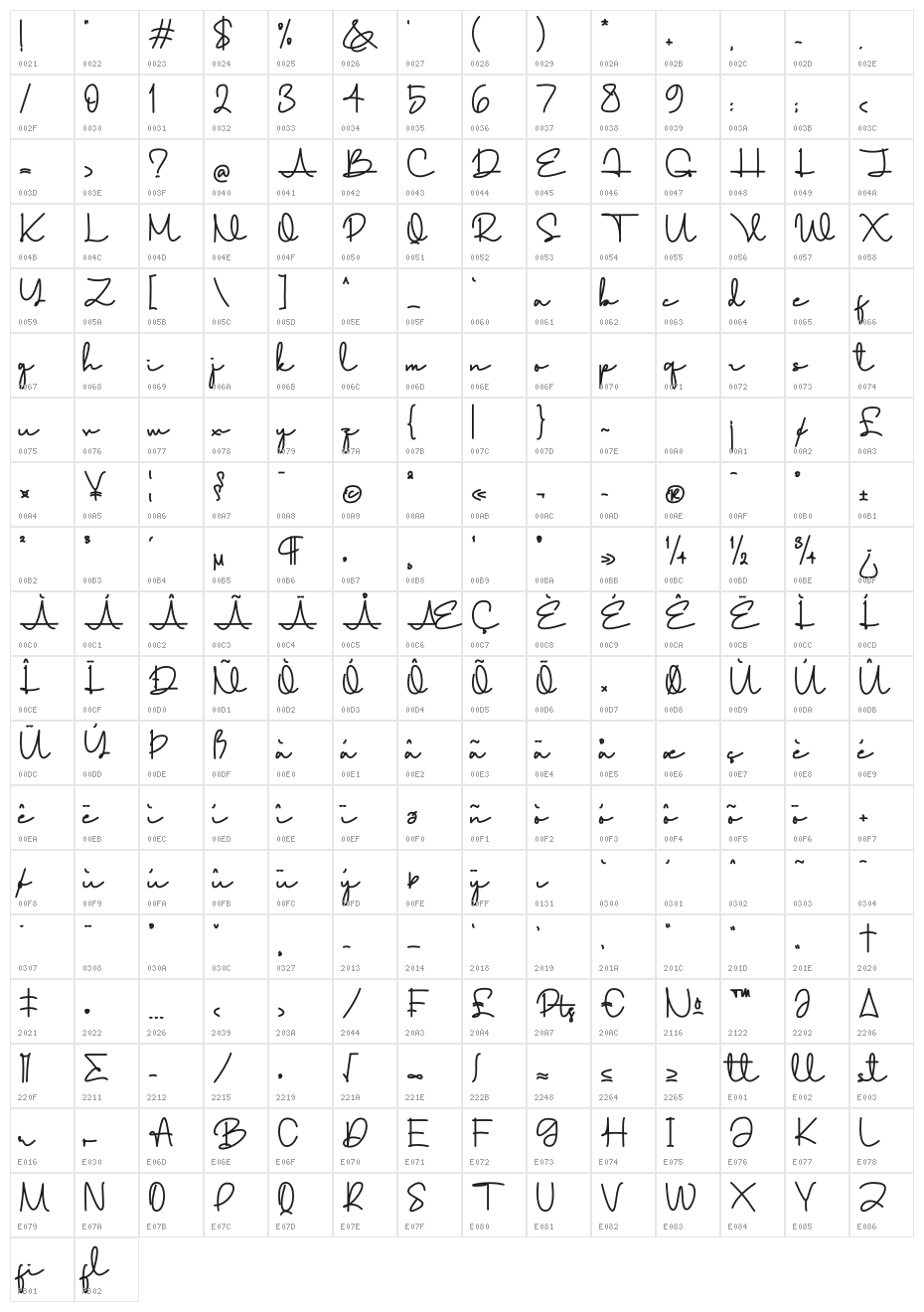 Healing Fairy Bold Character Map