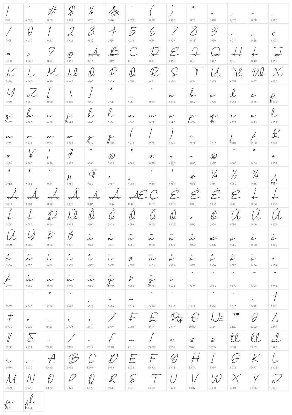 Healing Fairy Italic Character Map