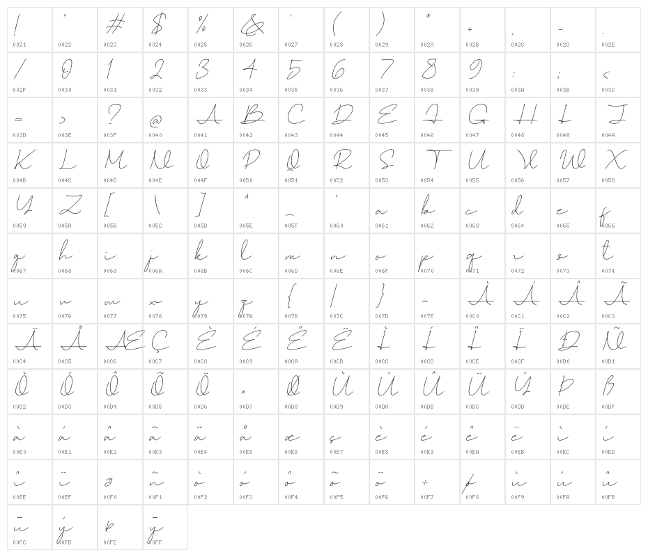 Healing Fairy Light Italic Character Map