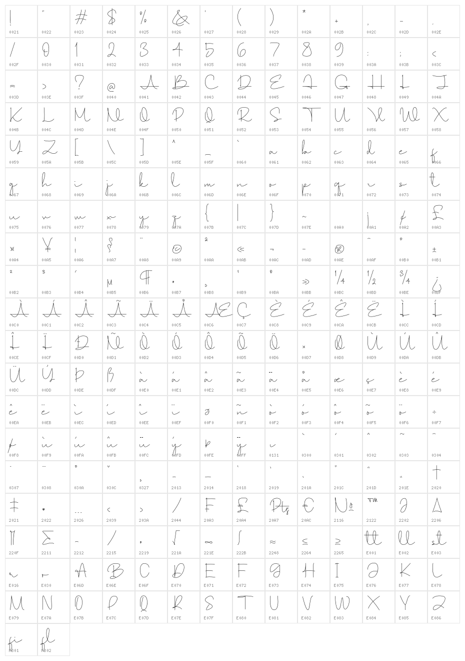 Healing Fairy Light Character Map
