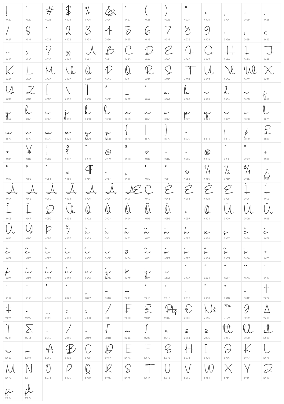 Healing Fairy Character Map