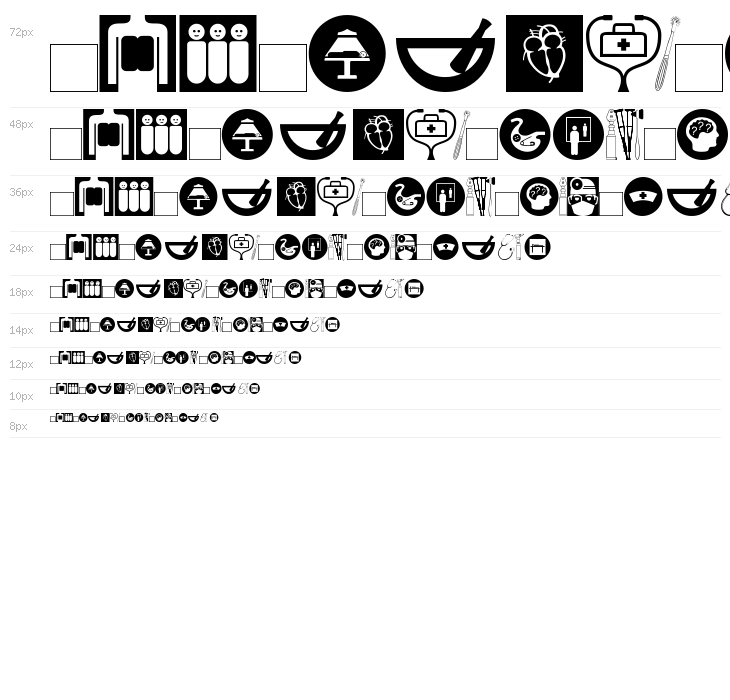 HealthcareSymbols Waterfall