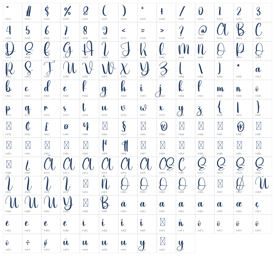 Hear Character Map