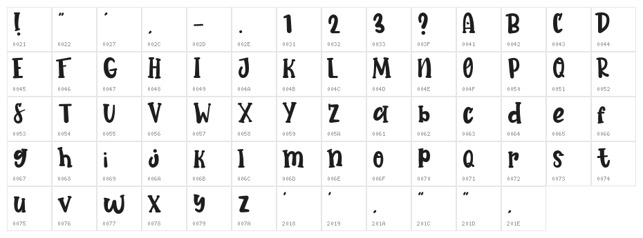 Heart Apart Regular Character Map
