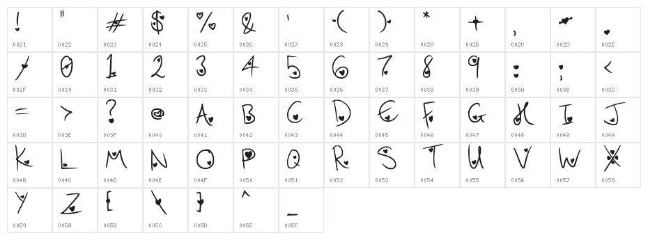 Heart Attack Character Map