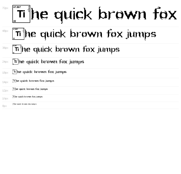 Heart Breaking Bad Waterfall