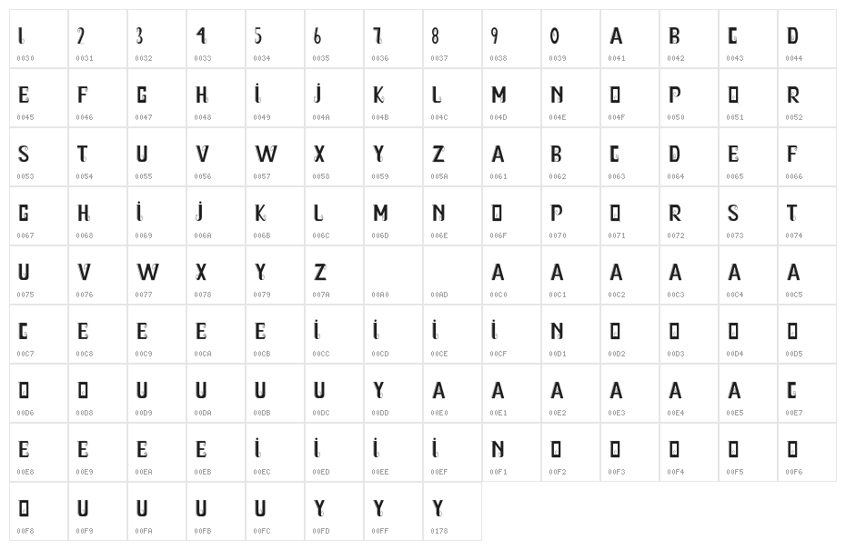 Heart Display Character Map