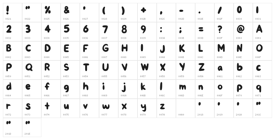 Heart Emotes Regular Character Map