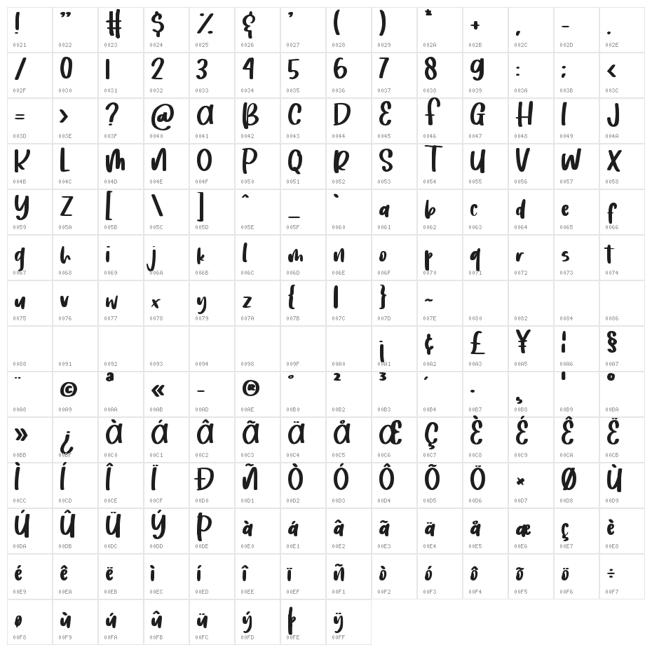 Heart Love Regular Character Map