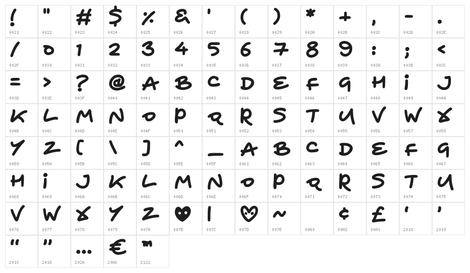 Heart To Heart Character Map