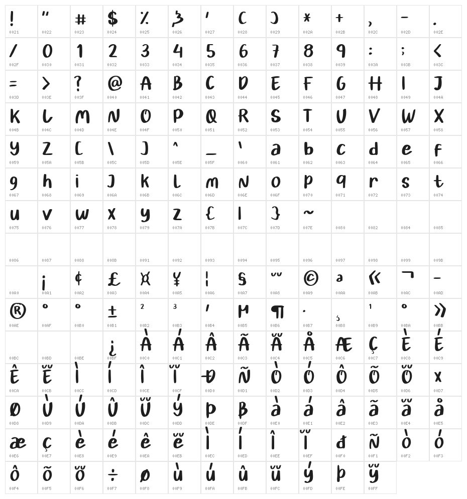 Heart Unicorn Character Map