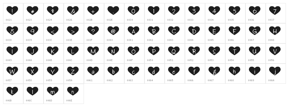 HeartAttack Character Map