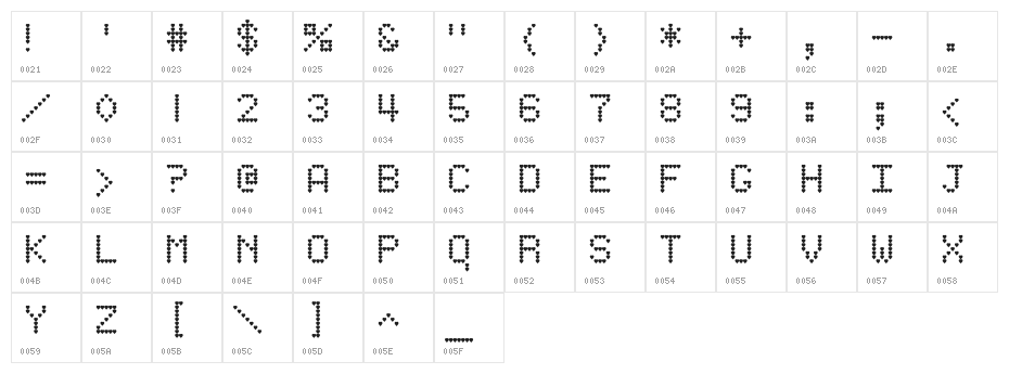 HeartMatrixed Character Map