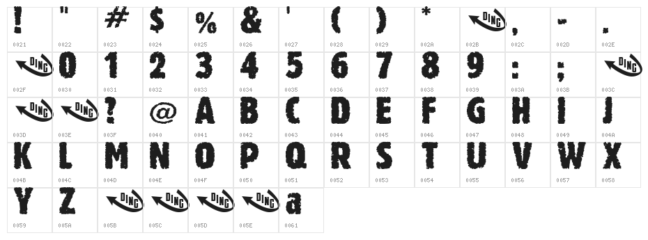 HeartOfStone Character Map
