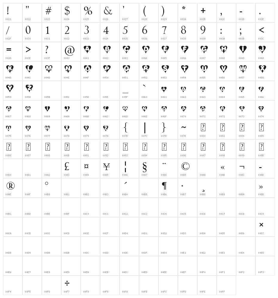 Heart Character Map
