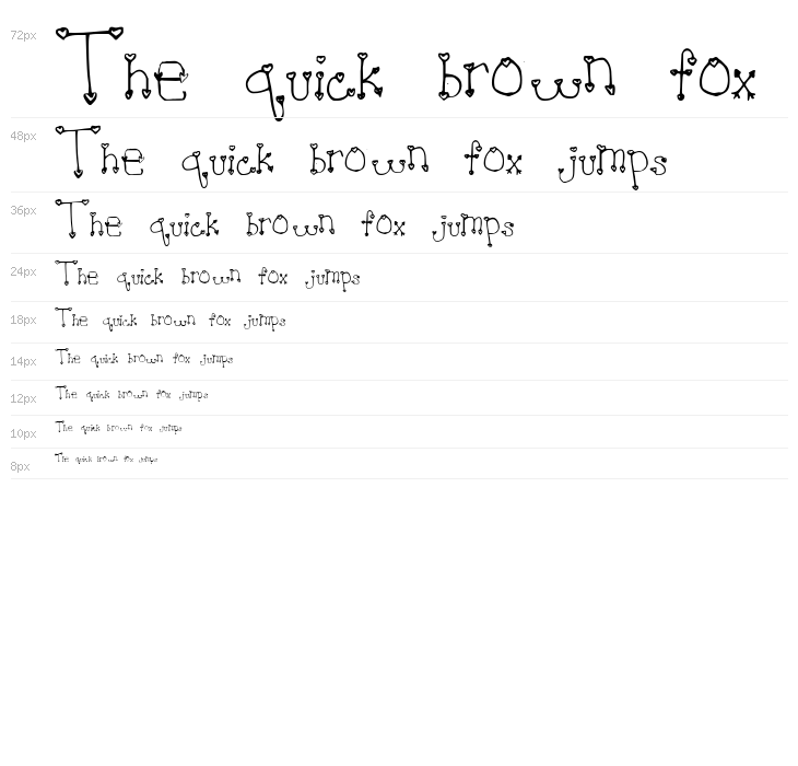 Heartache Teen Crush Waterfall