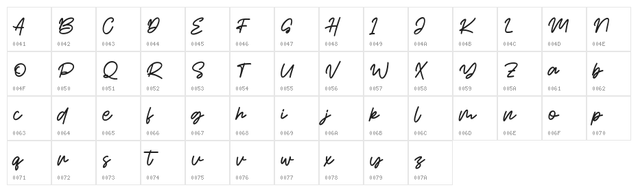 Heartales Free Character Map