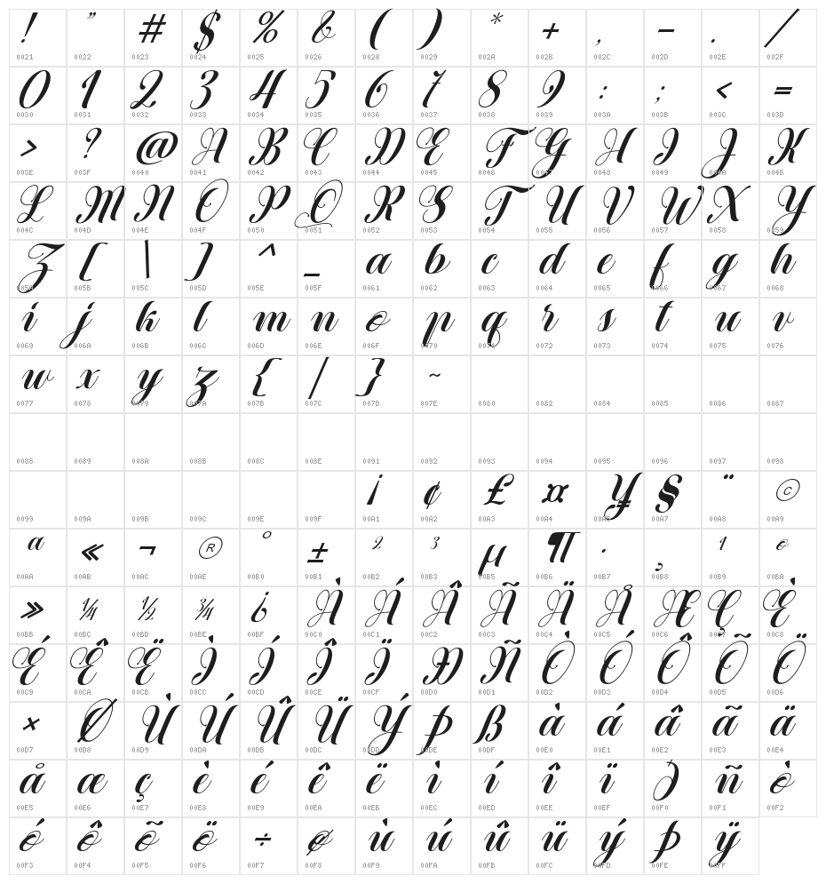 Heartbeat italic Character Map
