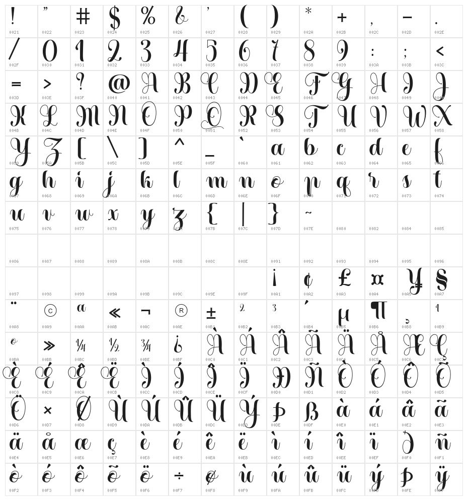 Heartbeat regular Character Map