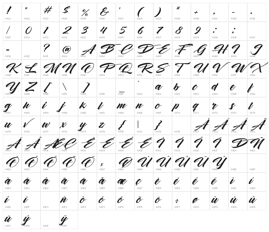 Heartbeat Character Map