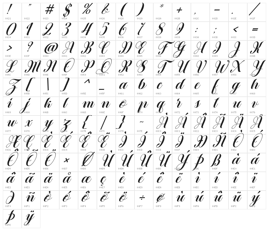 Heartbeatitalic Character Map