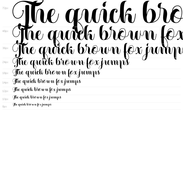 Heartbeatregular Waterfall