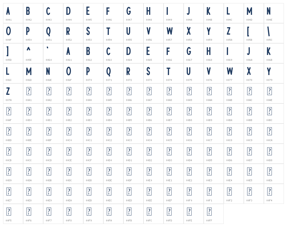 Heartbreak Character Map