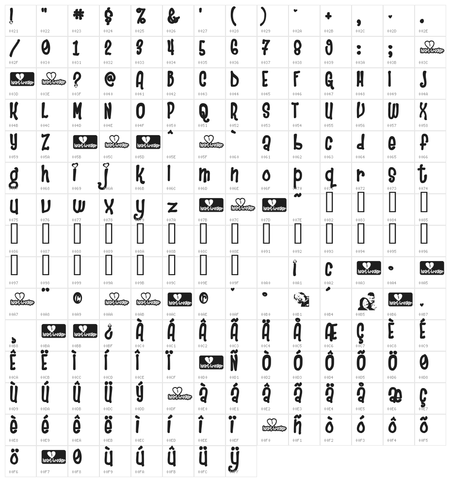 Heartbreaker Character Map