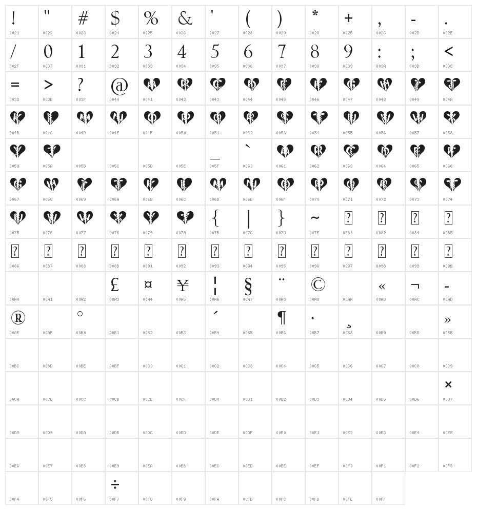 Heartbroken Character Map