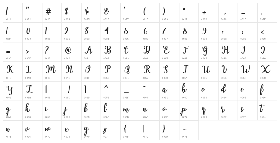 HeartedScript Character Map