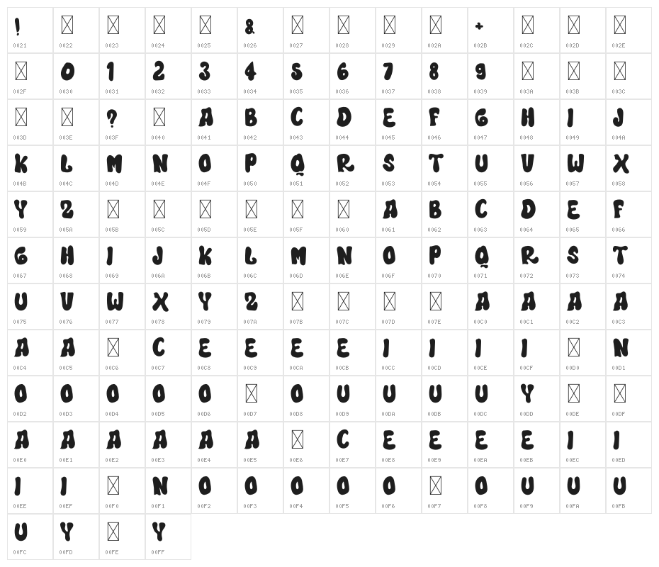 Hearth Stalking Character Map