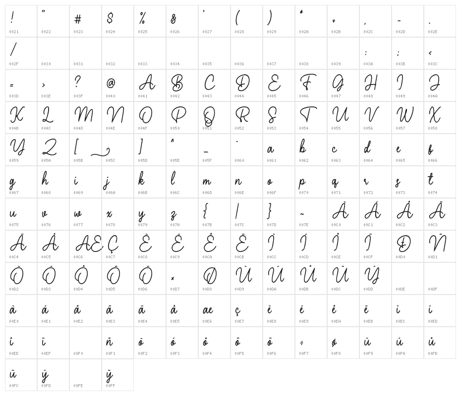 Hearthline Character Map