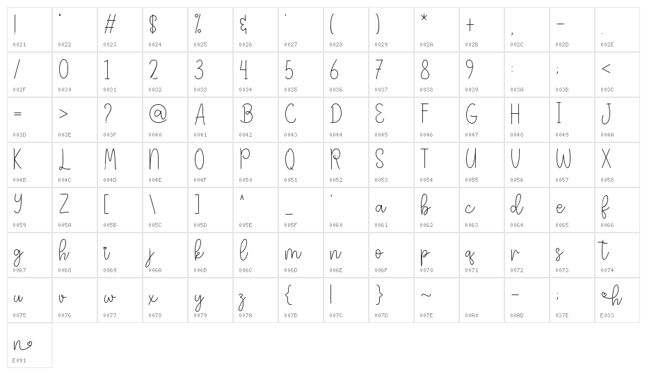 Heartin - Personal Use Character Map