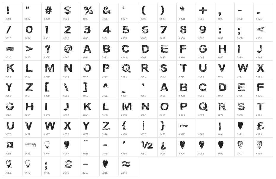 Heartjungle Character Map