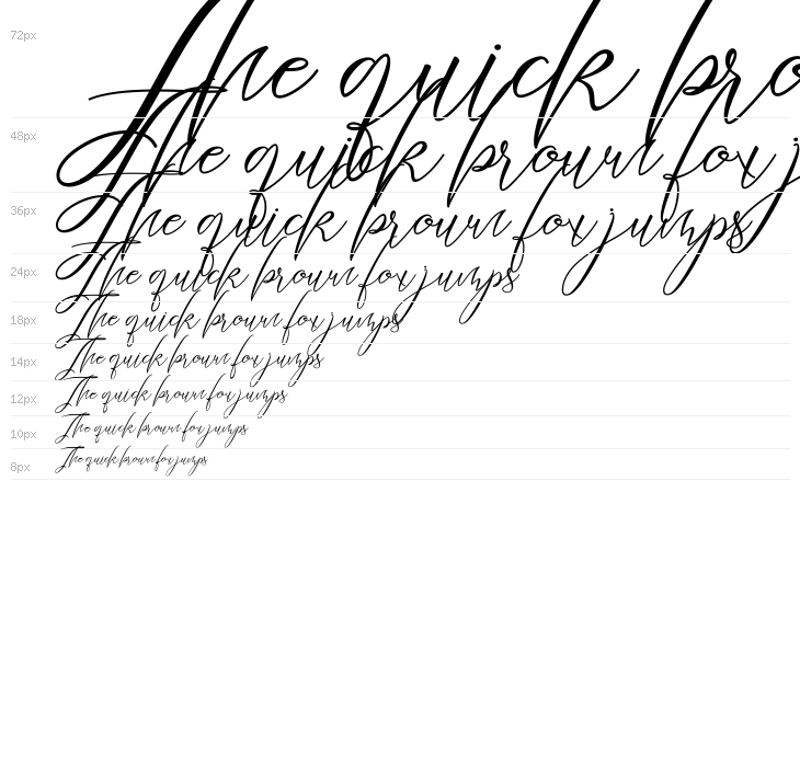 Heartkything Waterfall