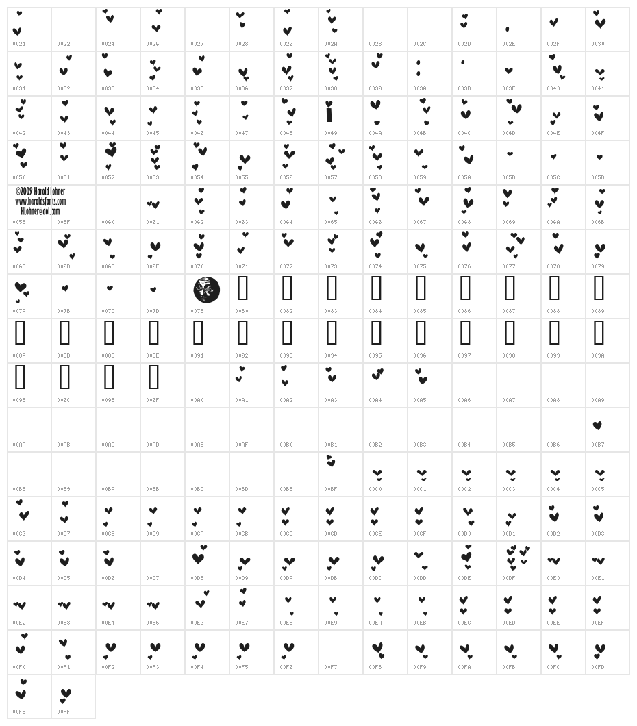 Heartland Hearts Character Map