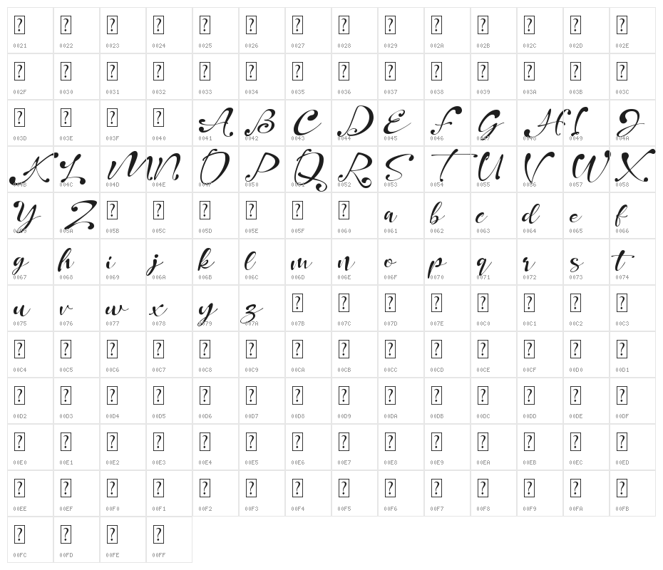 Heartland Character Map