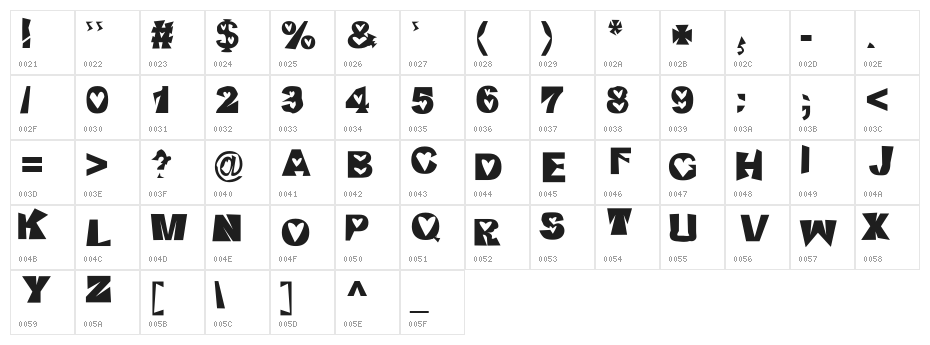 Heartless Valiumwhore Character Map