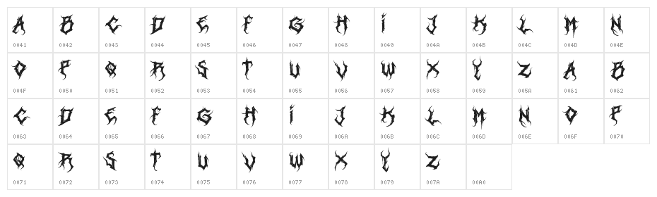Heartless Character Map