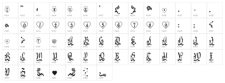 Hearts and Flowers Character Map
