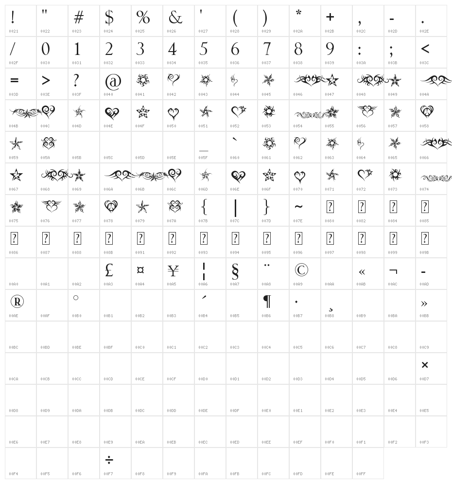 Hearts and Stars Character Map