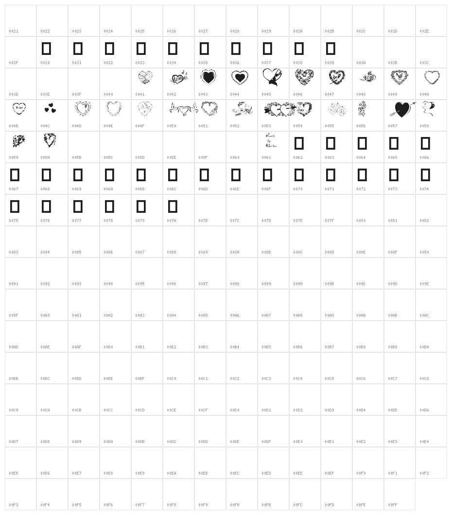 Hearts by Darrian Character Map