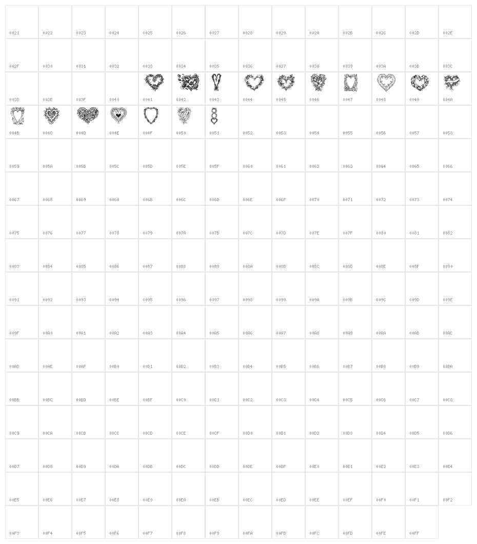 Hearts of Lime Character Map