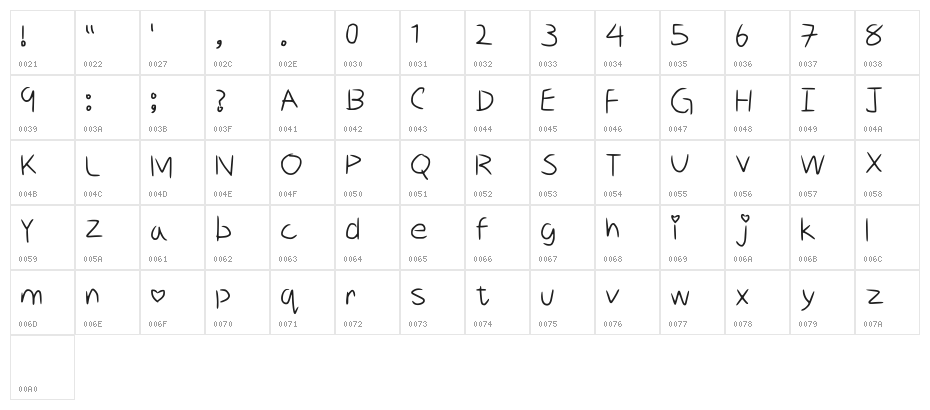 Heartsnwords Regular Character Map