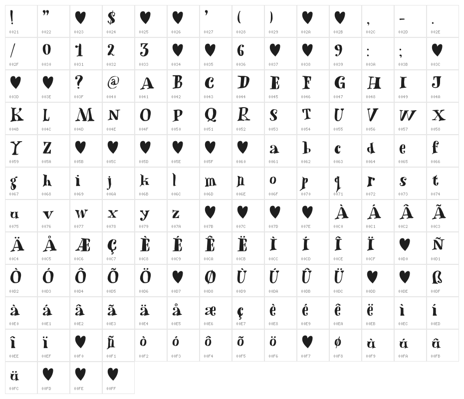 Heartsome DEMO Regular Character Map