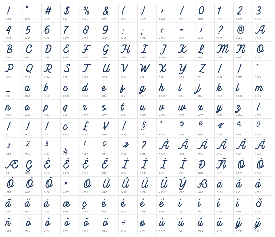 HeartstrongScriptSmooth-Reg Character Map