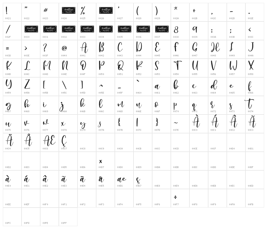 Hearttiger - Personal Use Character Map